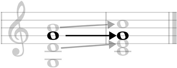 Oblique motion example