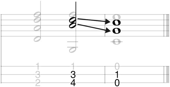 Similar motion example