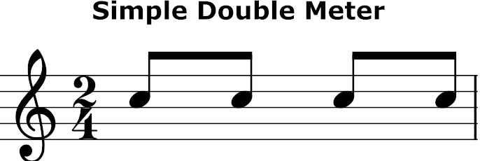 Simple double meter - four eighth notes grouped in twos