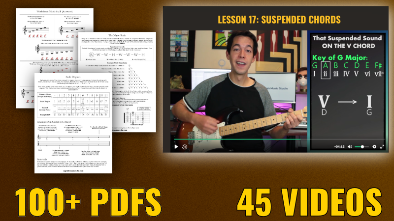 45 video lessons and 100+ PDFs included in the course